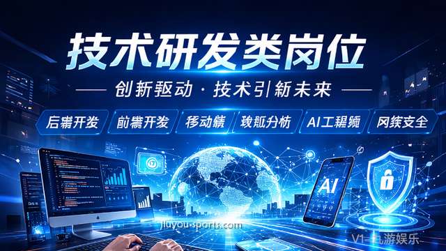 开云体育2026春季招聘，技术研发岗位