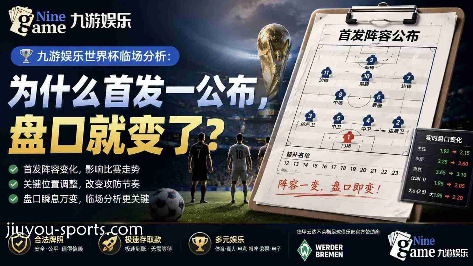 开云体育世界杯临场分析：为什么首发一公布，盘口就变了？
