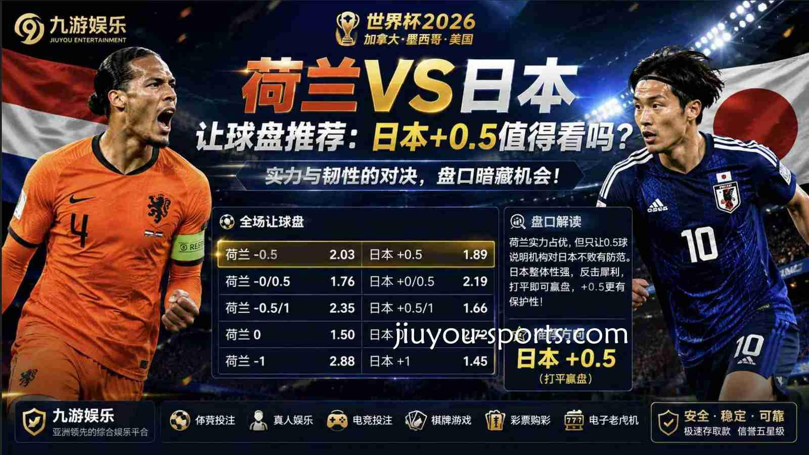 开云体育荷兰VS日本让球盘推荐：日本+0.5值得看吗？